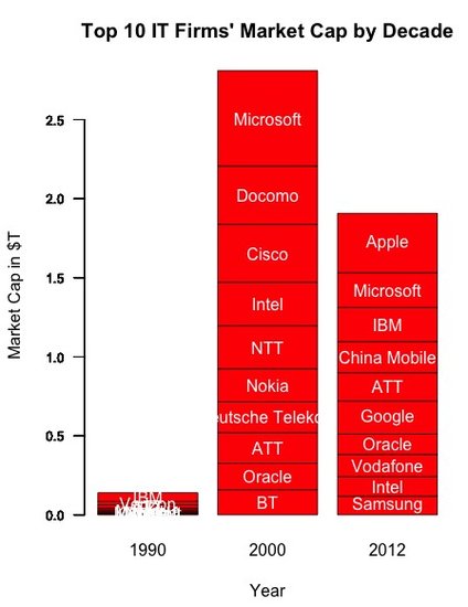 电脑公司排名_电脑cpu排名天梯图