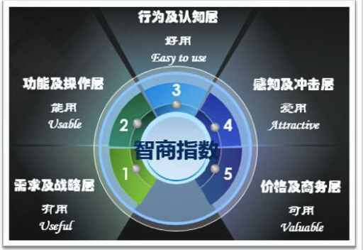 20150914060858156.png