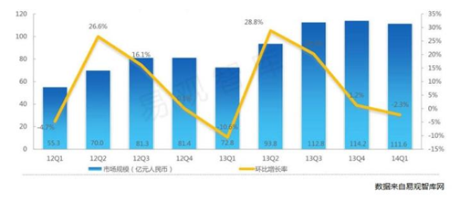 海外代购三部曲之风险解析:你不可不知的法律
