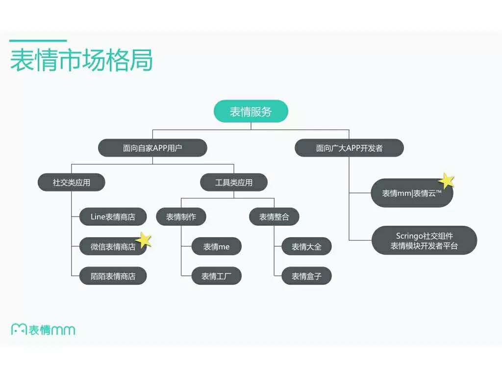 个性化定制生意怎么做，个性化定制生意怎么做的-第2张图片-朋成家居生活_生活家