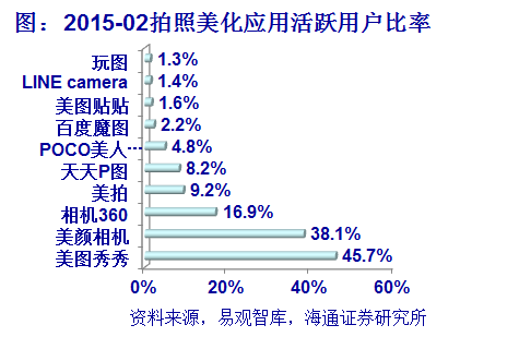 谁嫌gdp不好看_好看的头像女生不露脸(3)