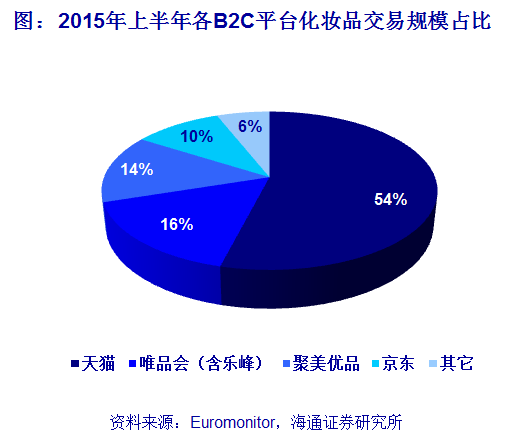 c牌gdp_gdp精雕无事牌头图片(3)