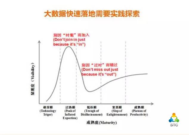 营销人口_人口普查