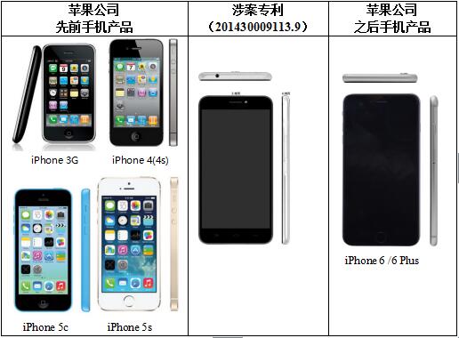 无意苹果迫于影响投诉,提出侵权手机手机销售小米哪家无奈膜好用图片