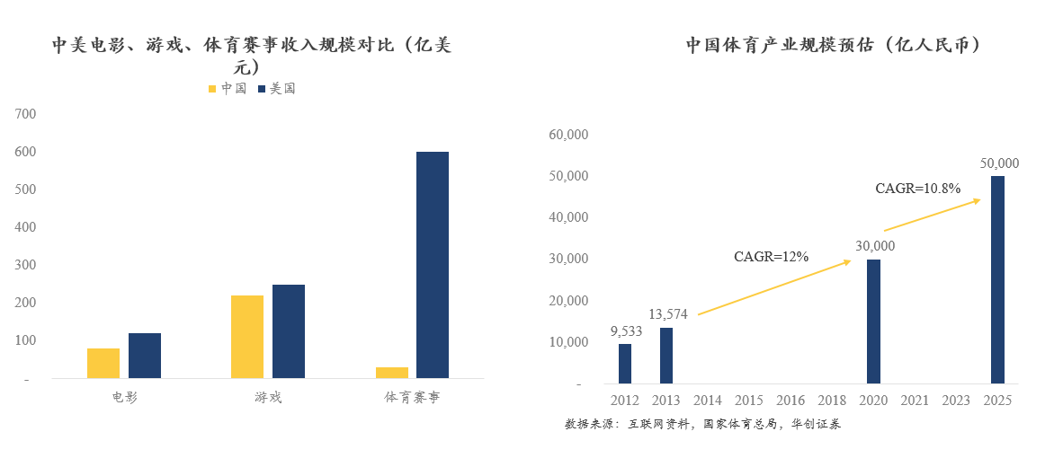 意大利有多少人口人均gdp_火了,火了 宿迁这个地方竟然出现在今天的高考题里.....(2)