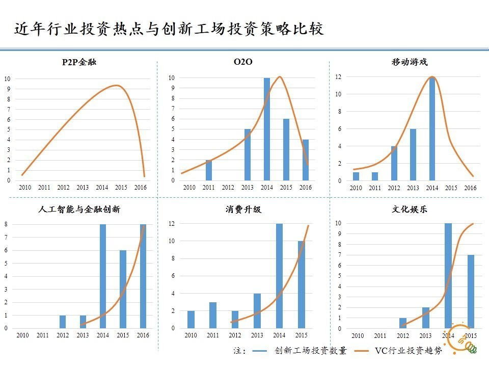 所谓人口红利_2040年的超级大国是谁 印度 澳大利亚(3)