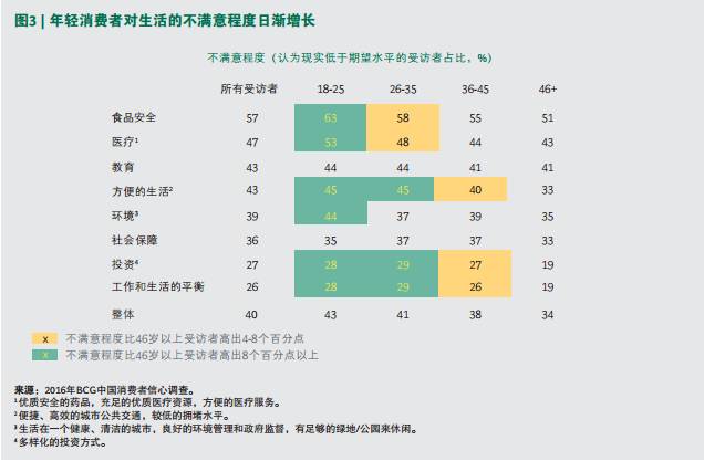 2020GDP15万亿美元网易_网易云伤感图片(3)