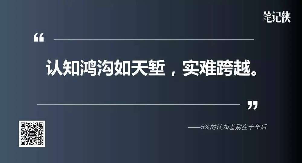 怎么提升自己的格局认知 quality,q_85