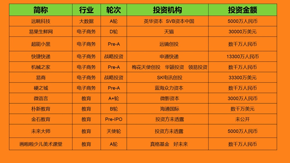 出租公司运营方案,出租公司运营方案怎么写
