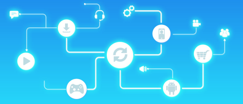 获得5200万融资,融合云平台 云端智度 聚合20多家云平台,为腾讯 百度等提供服务