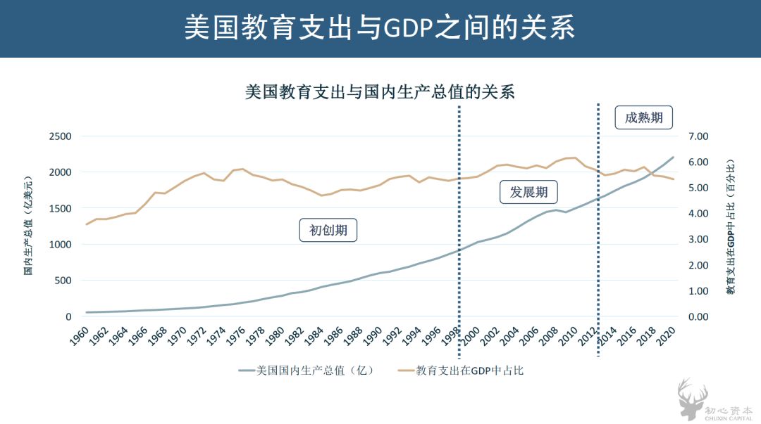 gni与gdp全称英文_韩今年GNI和GDP将超3万美元迈进发达国家行列(3)