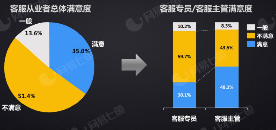 长沙ai电销机器人软件,长沙ai电销机器人软件公司