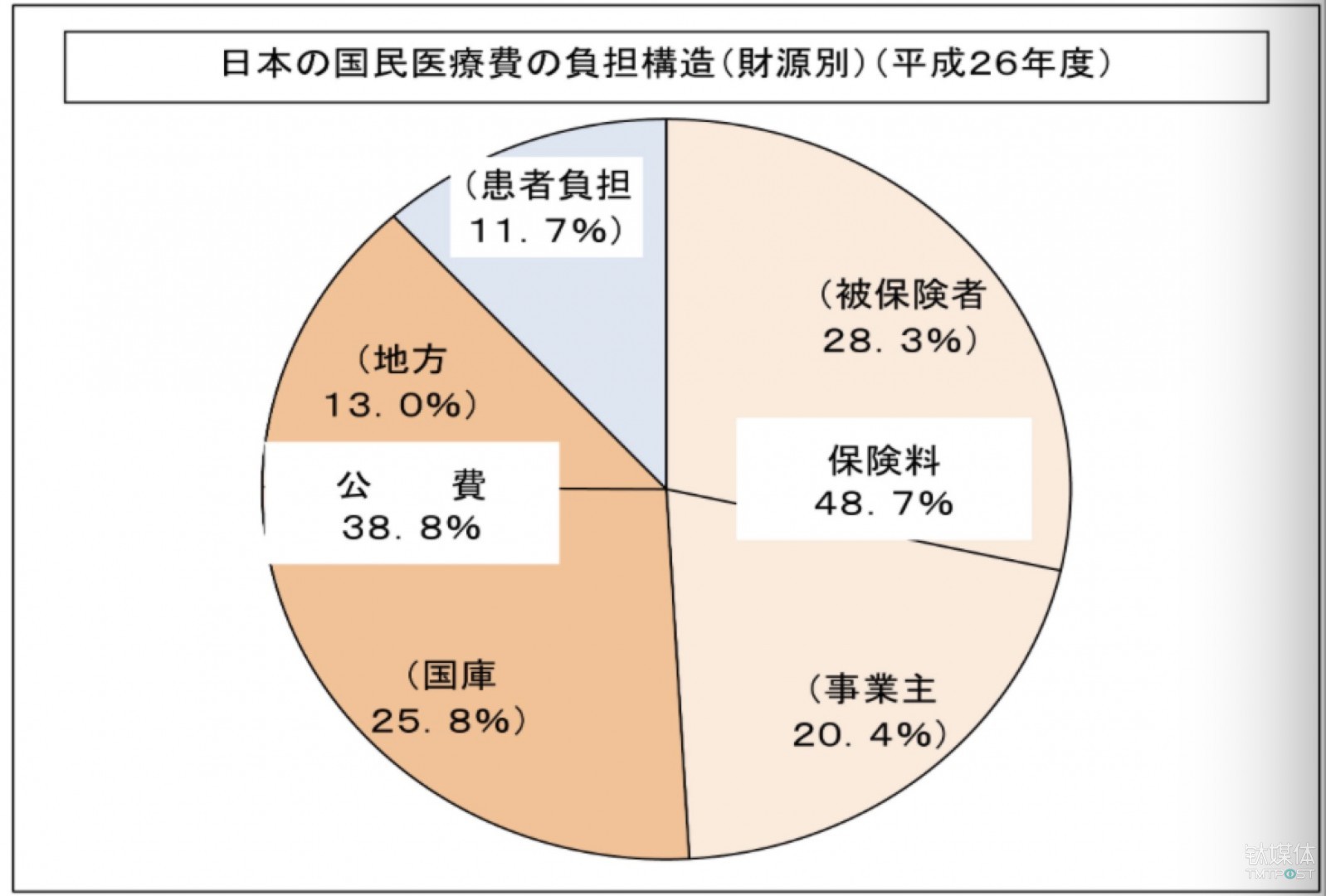 日本国民人口_日本国民校花美少女