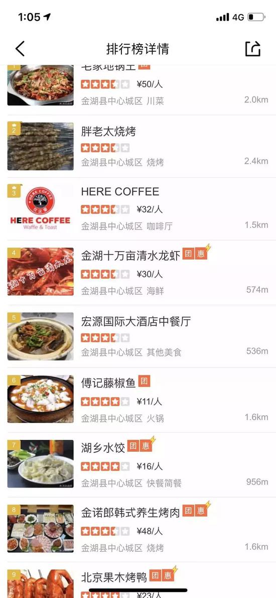 被遗忘的市场,是藏在县城的万亿生意