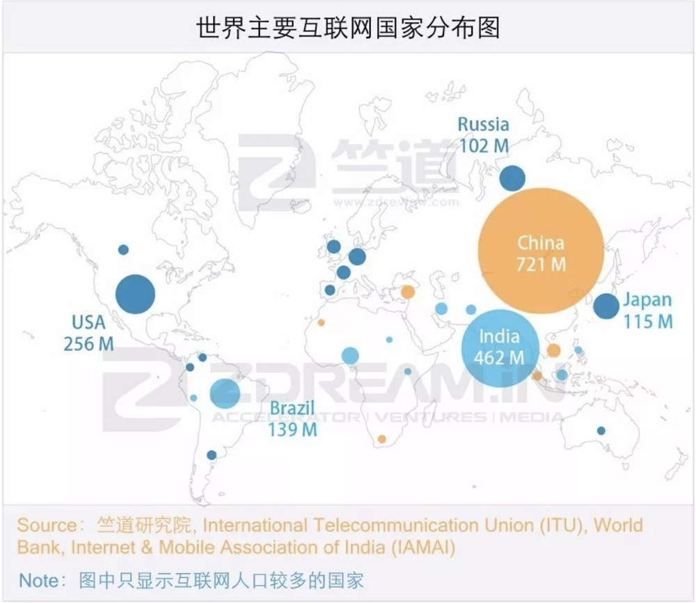 印度人口有多少人口_印度人口密度图(3)