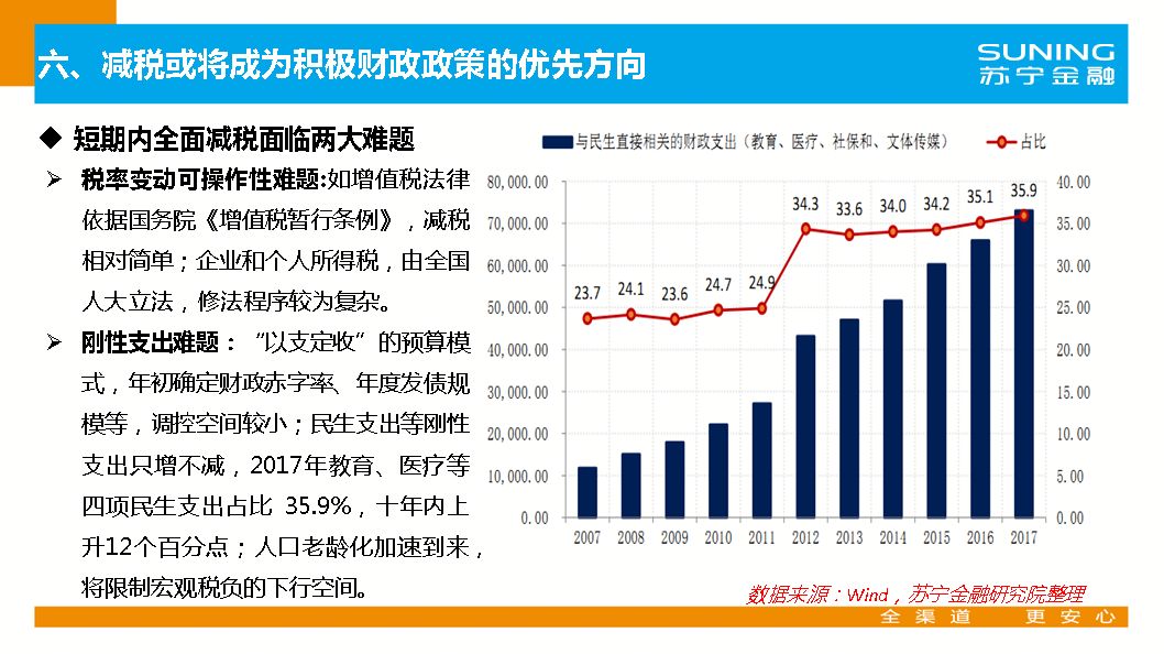 2019经济就业形势_... 职业 企业,2019年就业形势