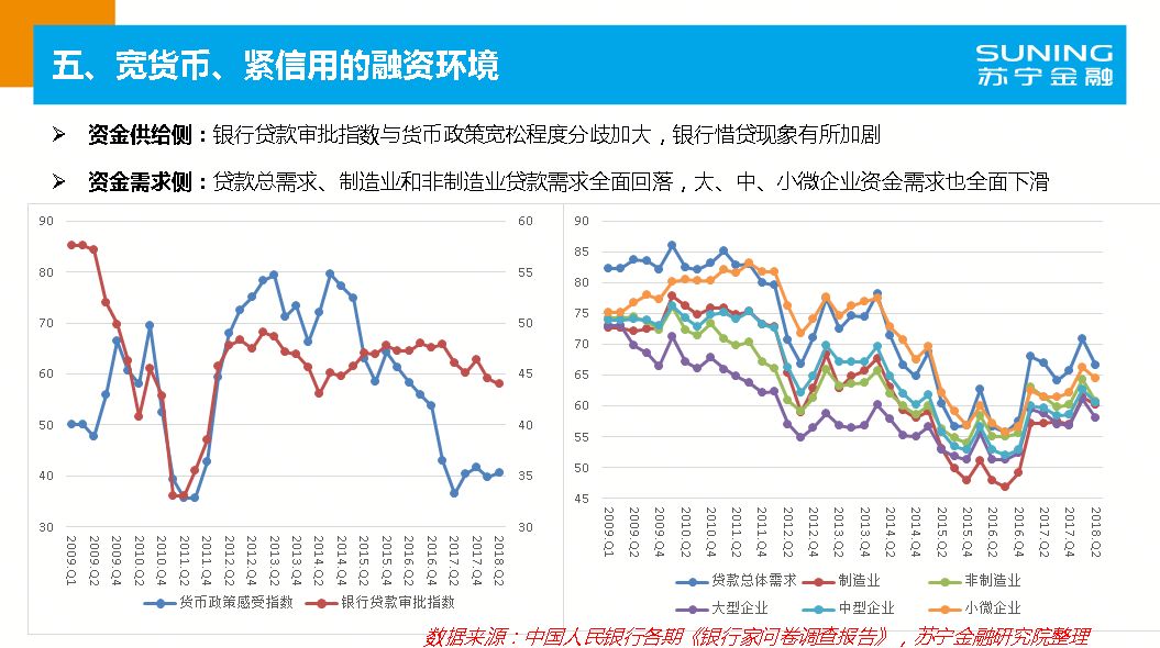 2019宏观经济分析_2018年宏观经济运行分析与2019年展望(2)