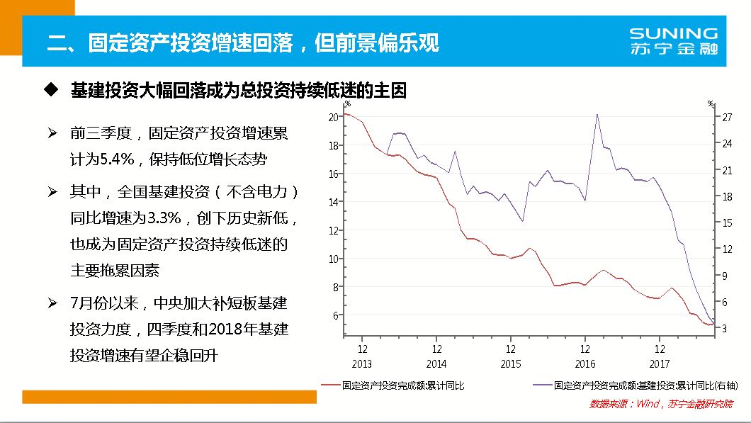 2019年宏观经济走势_2018年宏观经济形势分析 经济增速创历史新低,就业状况平稳