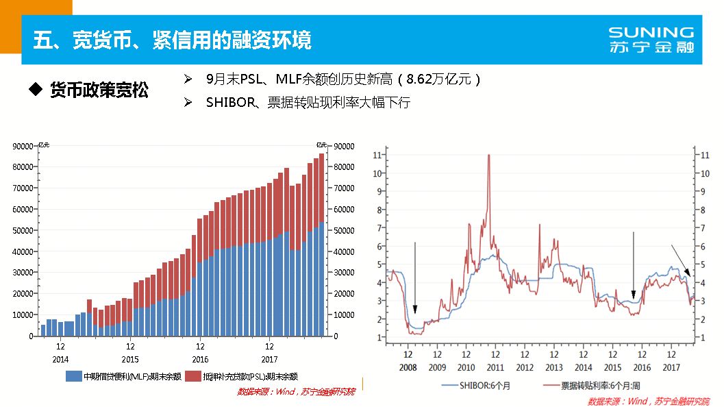 2019年宏观经济分析_2018年宏观经济运行分析与2019年展望(2)