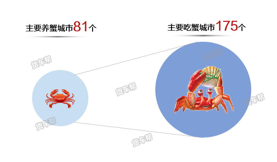 人口过亿的省份_...成为全国第一个人口过亿的省份.下面左图为河南省1970年以(3)