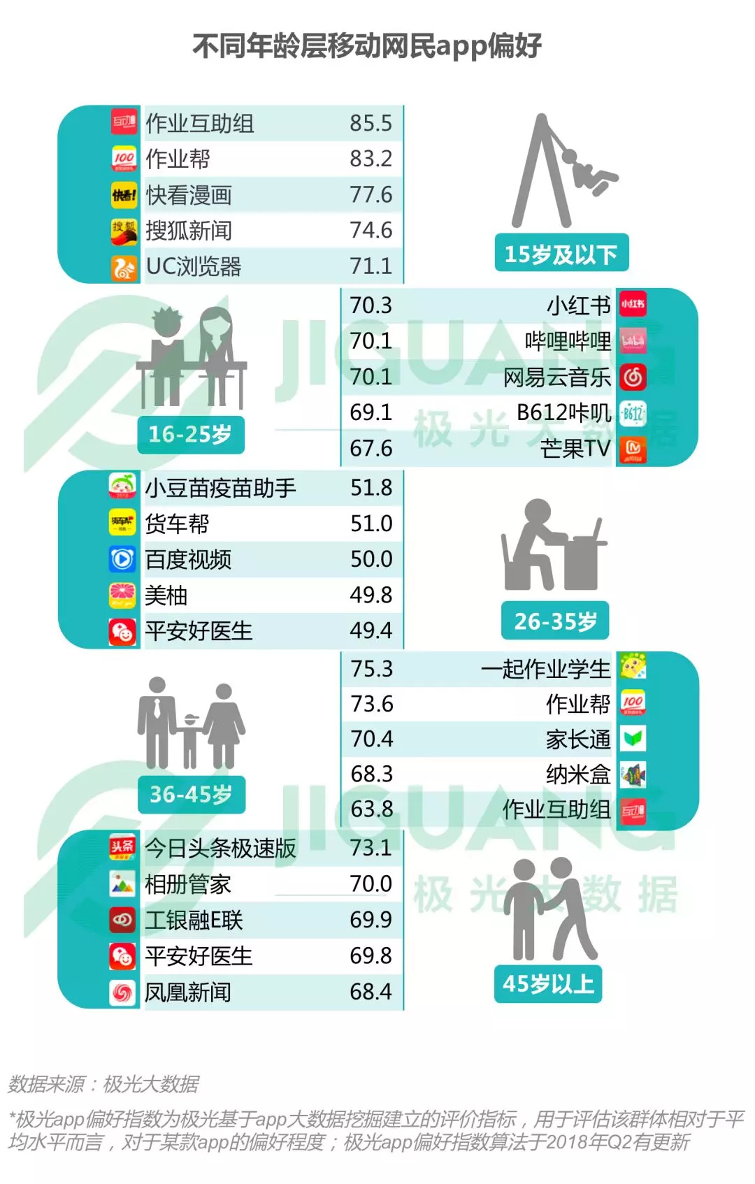 什么是人口移动_移动的房子是什么电影(3)