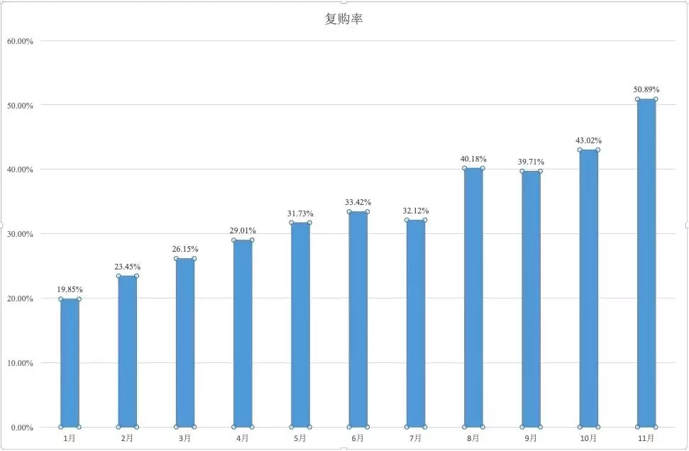 戈提克人口普查_罗戈研究 物流上市企业实际控制人财富值排行