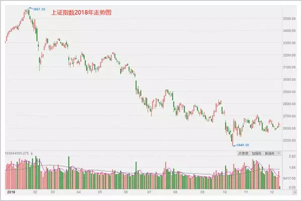 2018年全球经济_...银美林乐观预测2018年全球经济 明年全球经济十大预测2017-12-06 ...(2)