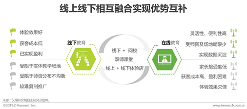 1949 2019经济增长率_美国三季度经济增长率下修至3.4 商业订单四个月三次下降(2)