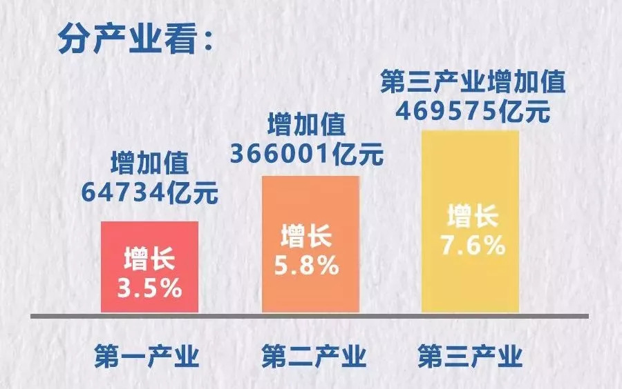 中日美gdp总量对比_相比于日美,为什么中国的名义GDP和实际GDP乖离这么大(2)