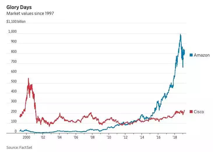 google市值怎么算 92b279e979cf638332bf7f2abf190ff1.jpeg