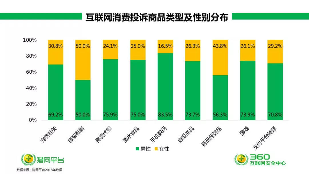 2019网游营收排行_前十名MMO网游营收排行-英雄联盟 一年赚10亿美元 名列