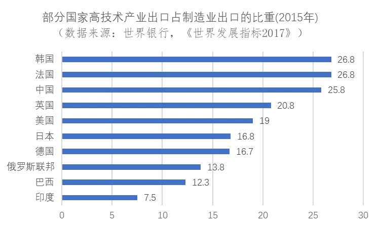 中国人口最好的是_最好看的手机壁纸(2)