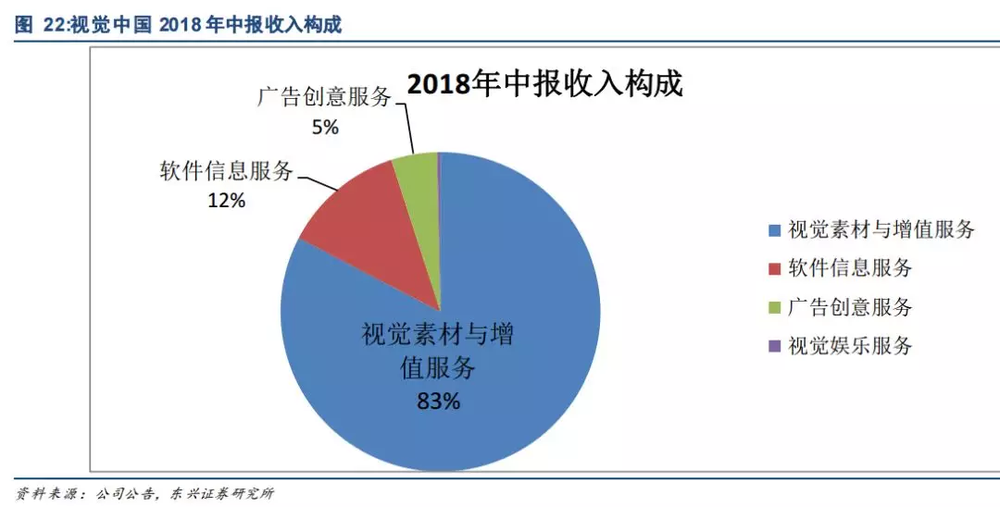 工商局消费维权的流程是什么 消费者工商局投诉处理流程