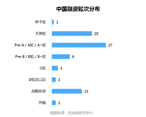 18年流行的社交软件 f7e7d7633e946831f4e0dc213fc8ec62.png