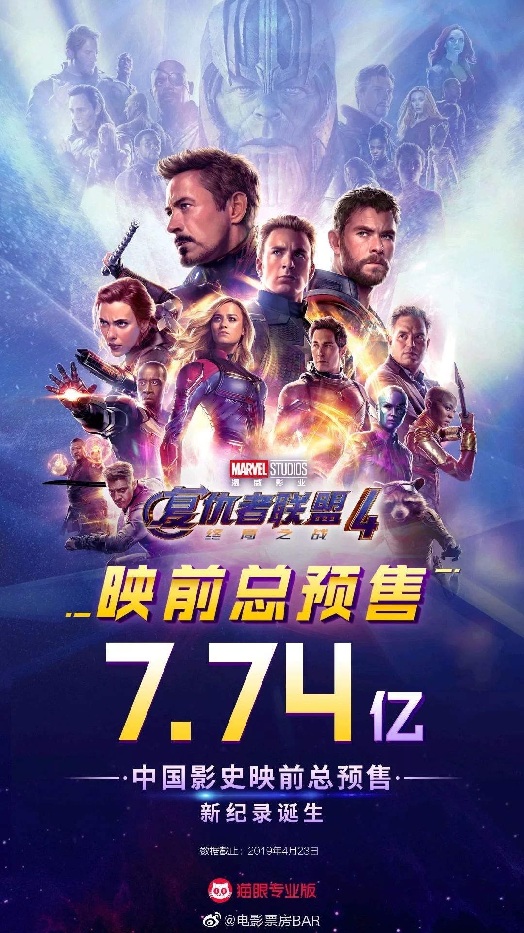 《复联4》排片占比超83%、总预售7.74亿,漫威