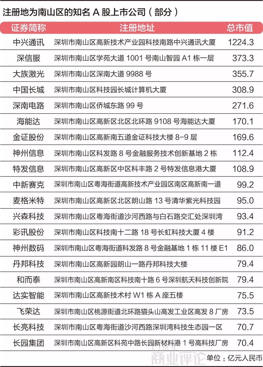 gdp段子_内涵段子图片(3)