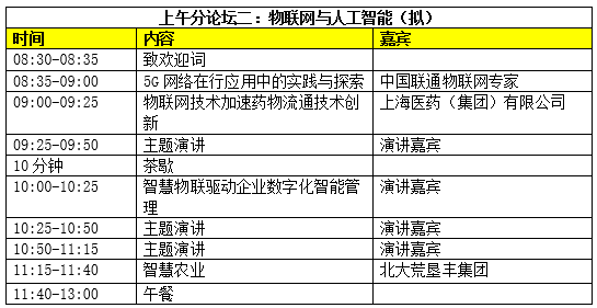 黑龙江省2019年gdp_黑龙江省2020年一模卷