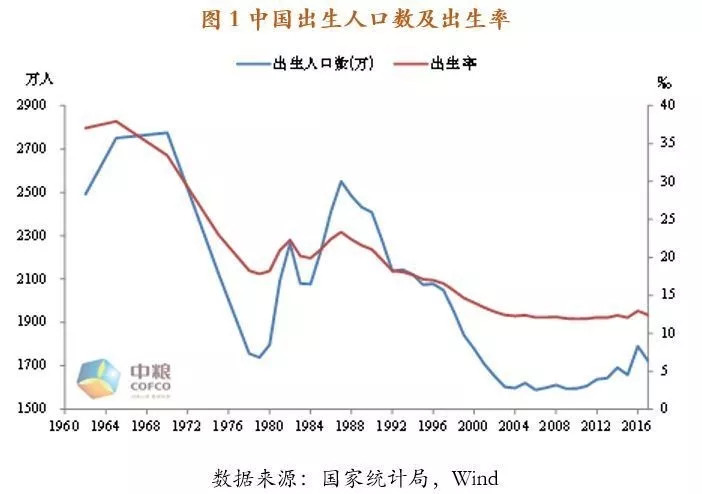 历年出生人口数量_2018年日本新出生人口仅91万人,多项数据跌至历史新低