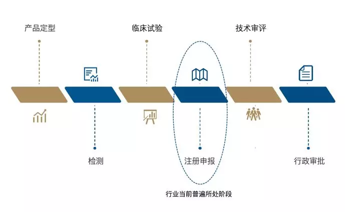cfda ai,cfda 爱尔菲琳