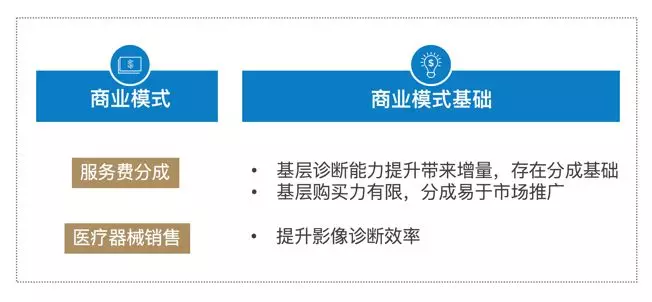 cfda ai,cfda 爱尔菲琳