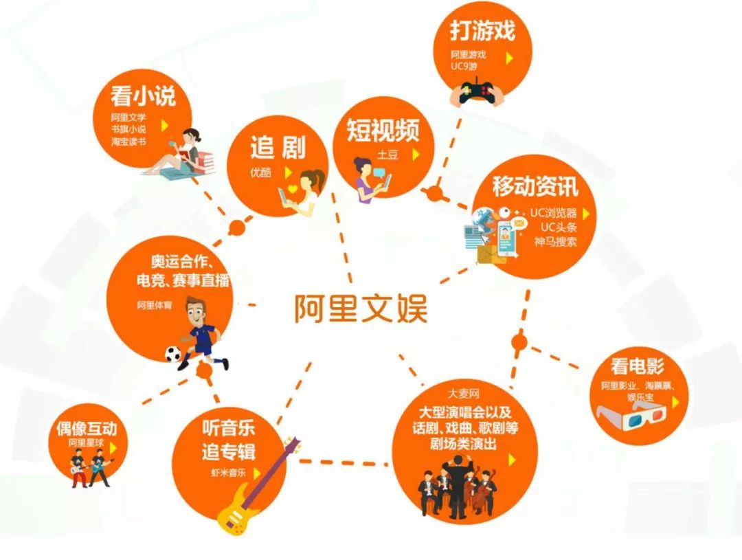 创业项目排行榜_创业项目排行榜前十名(4)