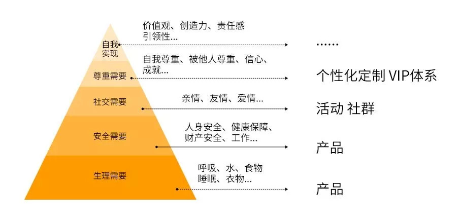 街边小饭馆年产值记入gdp吗_2018年宏观经济展望