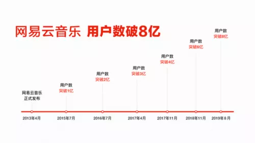网易云音乐下载到本地手机华为 0da0f1d9603adc80f29124039ff09fe1.png