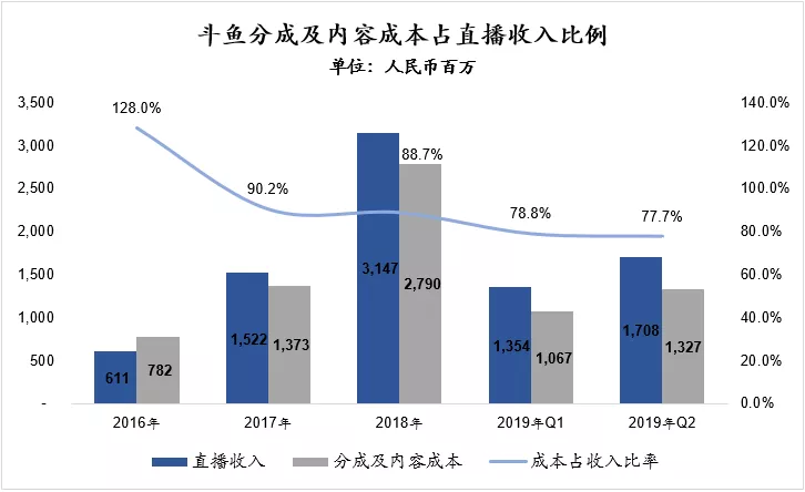 开什么节流成语_成语故事简笔画