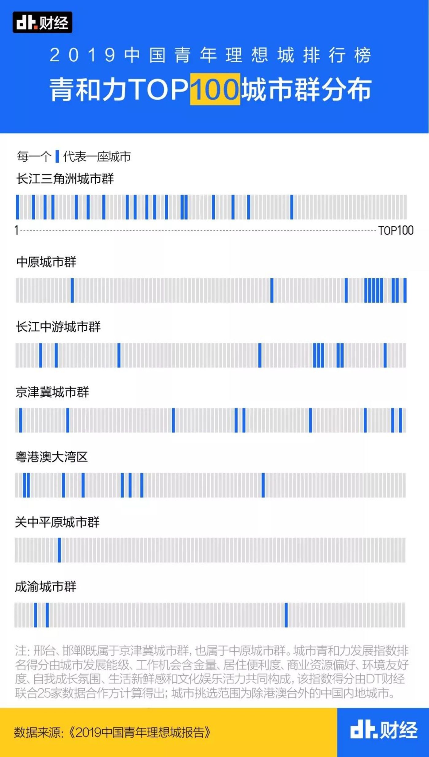 经济学基础的GDP_经济学基础思维导图(3)