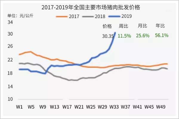 为什么中国人口暴涨到14亿_我骄傲我是中国人图片(2)