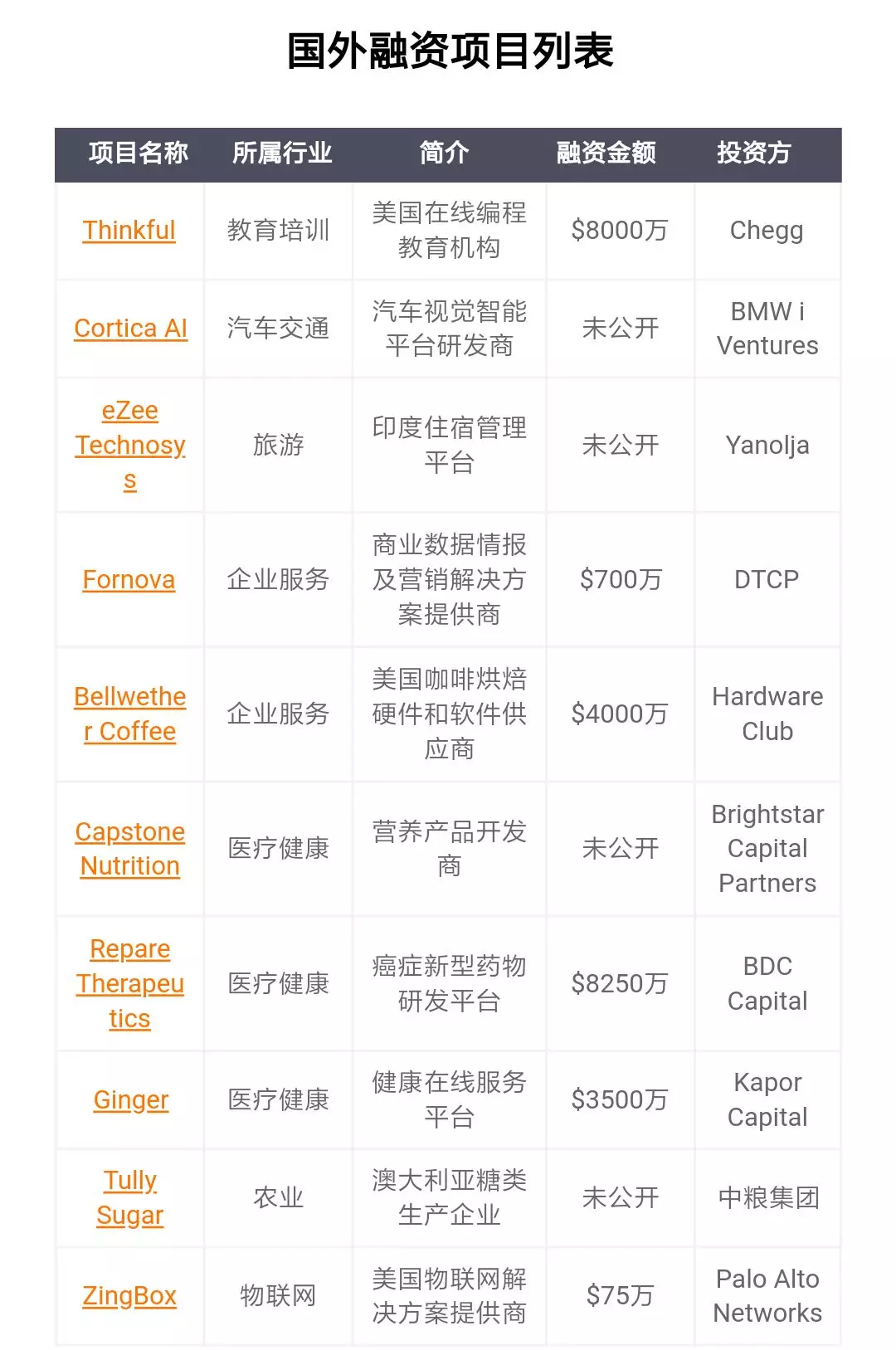 拼多多音乐简谱_儿歌简谱(2)