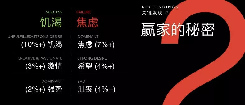 测评口号ai,测试口号