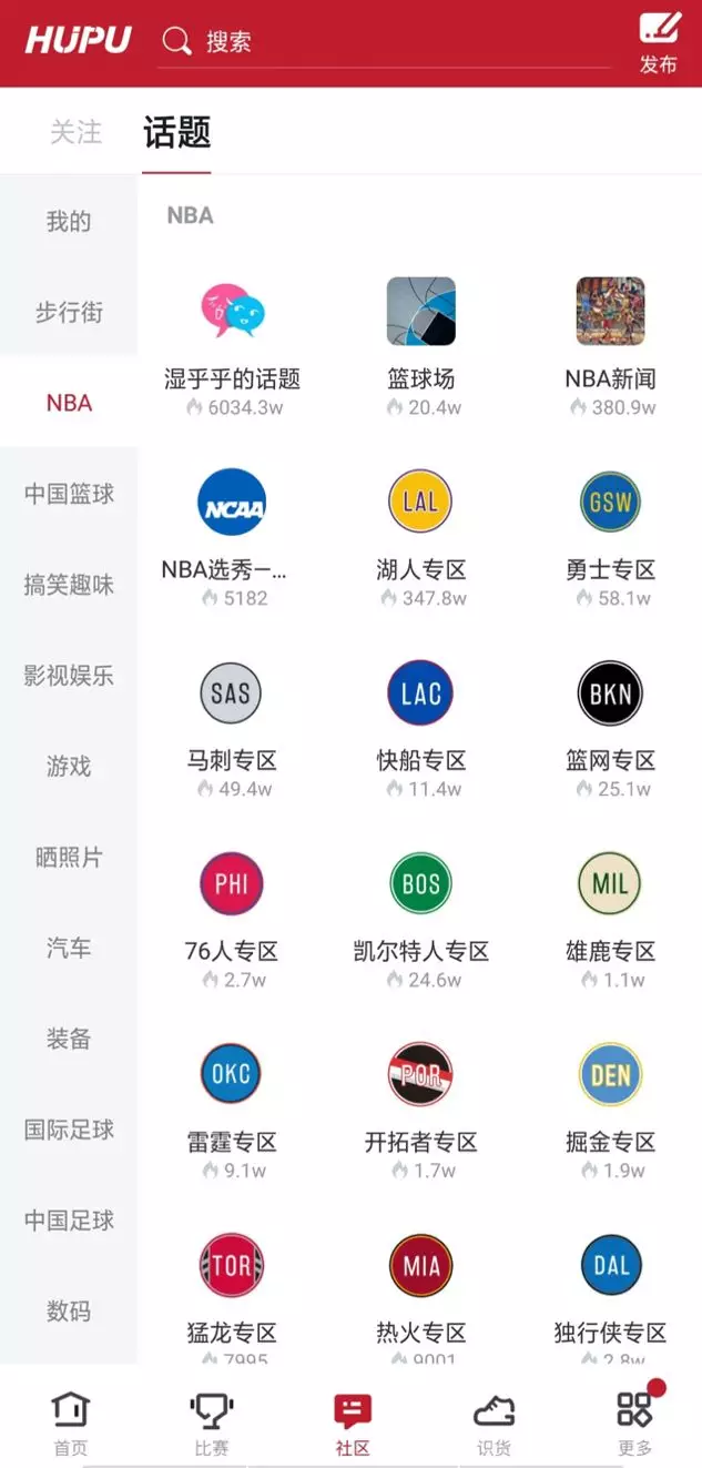 NBA失火，中国市场崩塌中