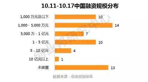 乖宝宠物食品集团2020年gdp_聊城乖宝集团车间图片